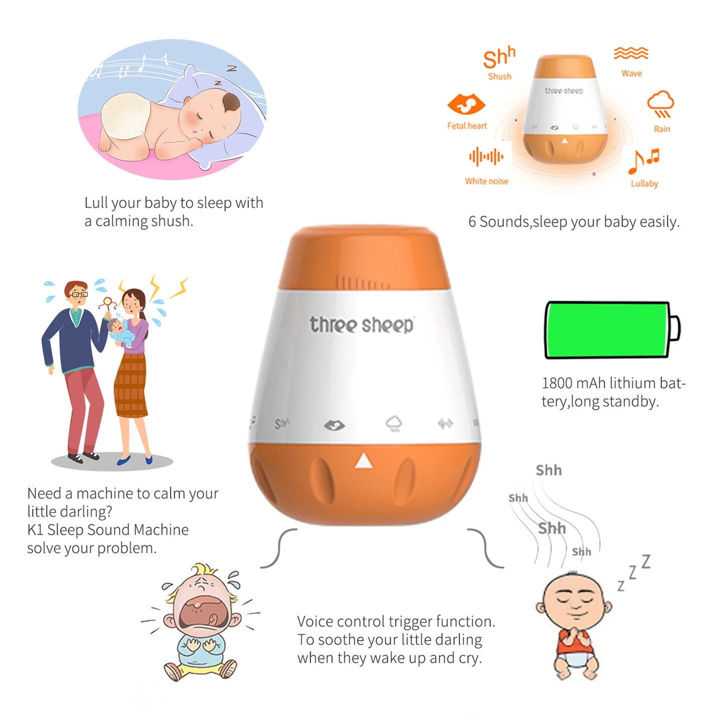 THREE SHEEP BABY HUSHER WHITE NOISE MACHINE