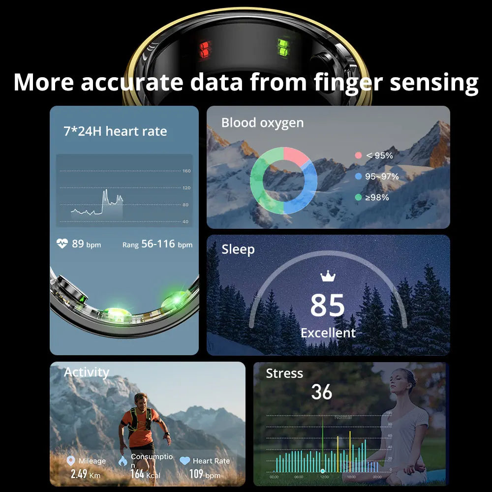 Embrace the future of smart wearables with the COLMI R06 Smart Ring